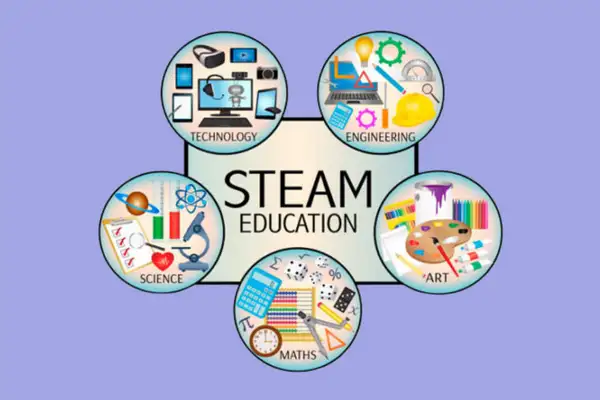 phuong phap steam trong giao duc mam non 9